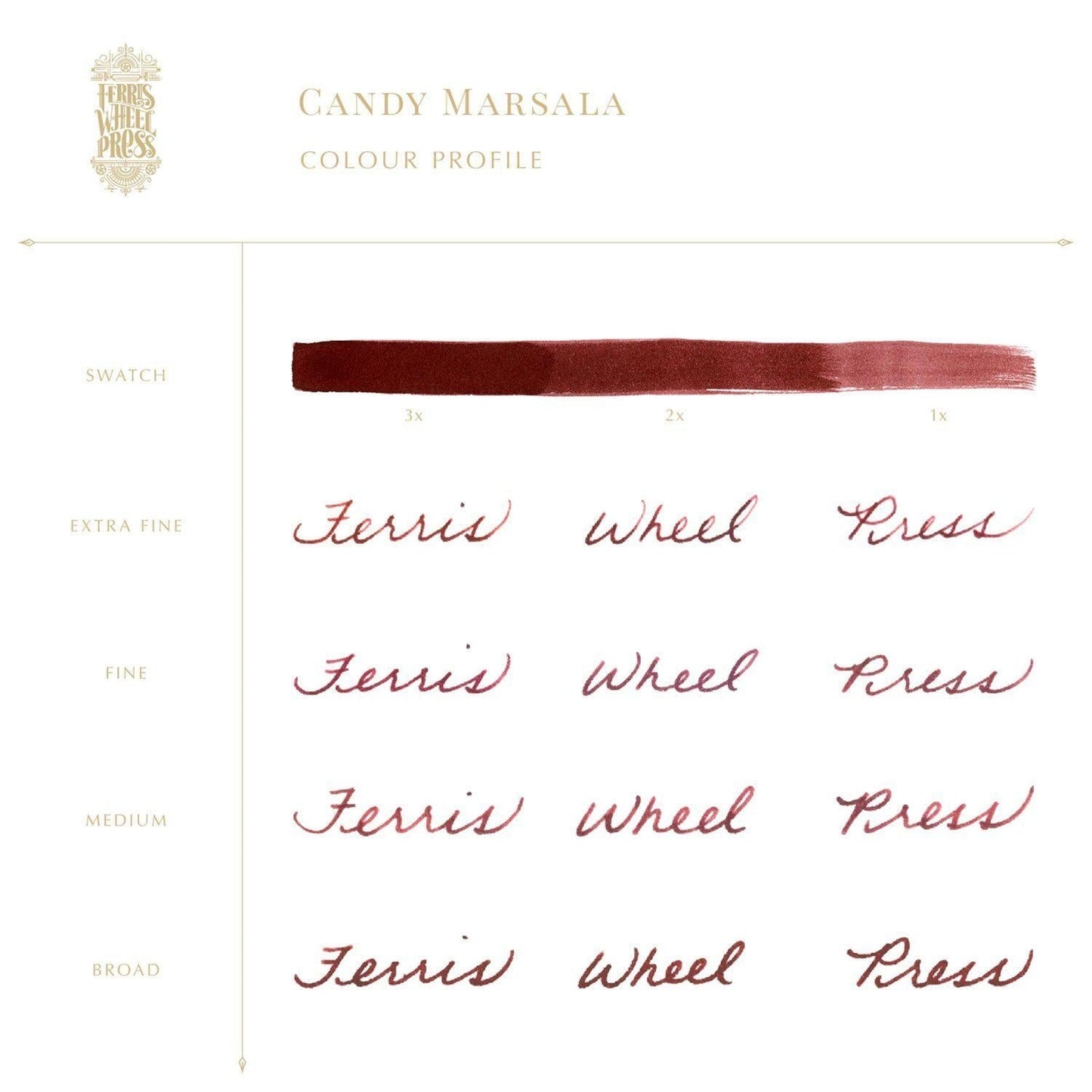Ferris Wheel Press Candy Marsala Ink