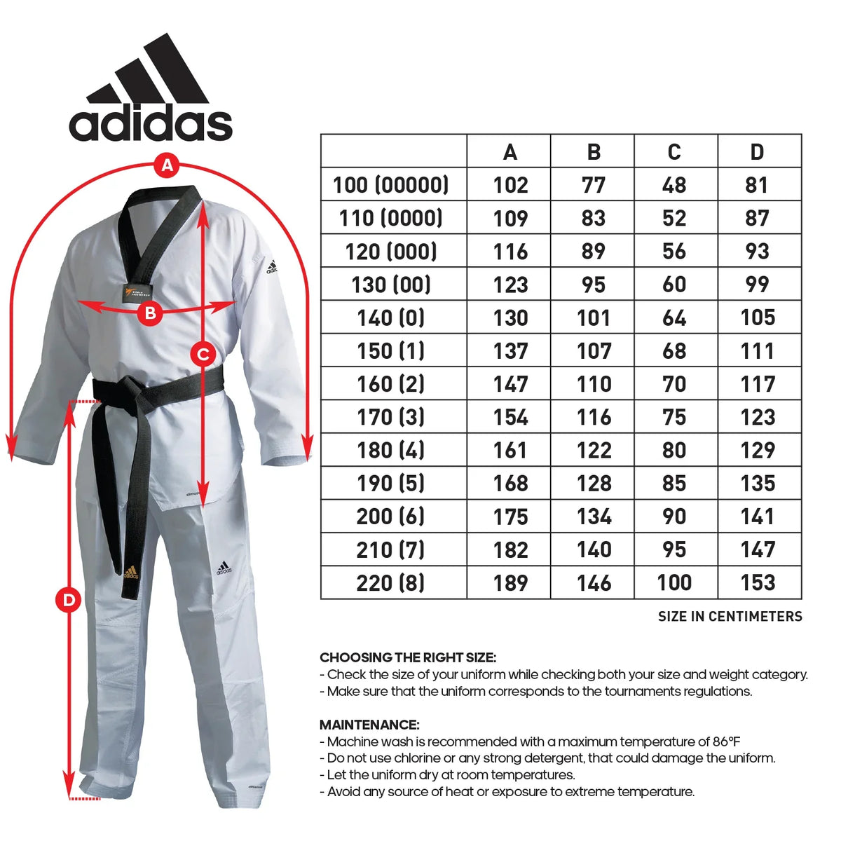 adidas USA-Customized Eco Fighter Uniform