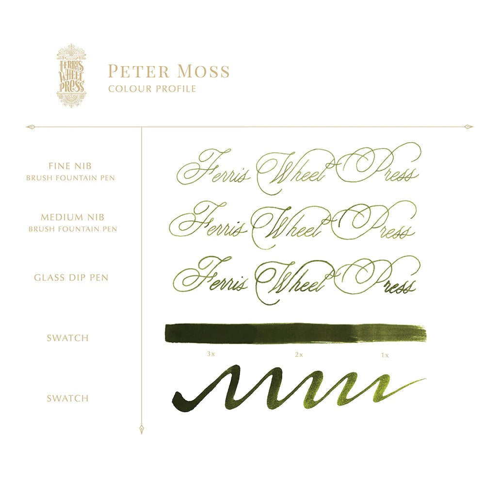 Ferris Wheel Press Peter Moss Ink